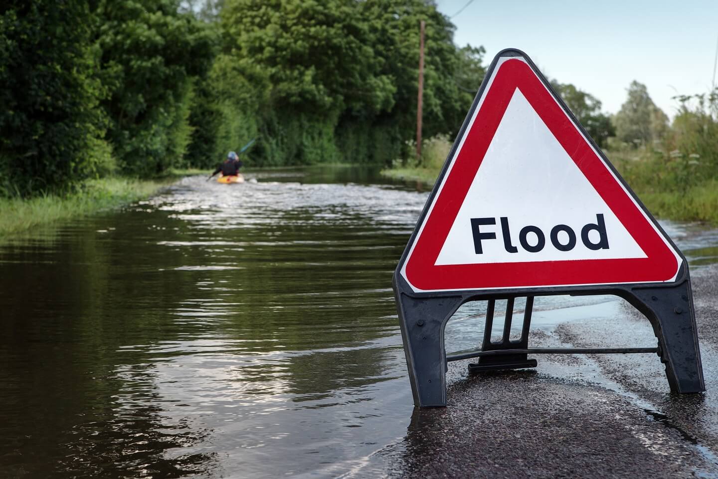 flood sign in the uk