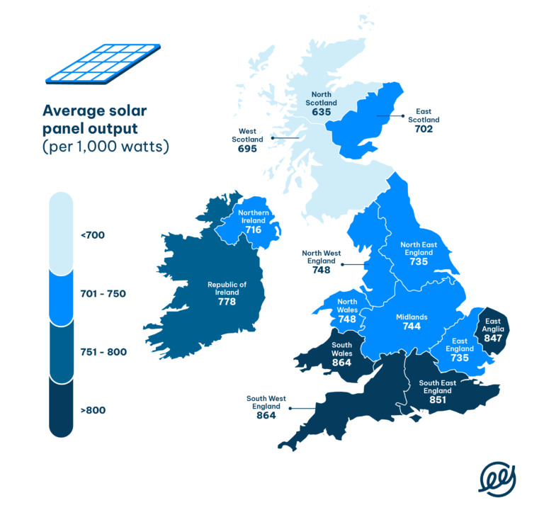 Solar Panels For Your Home 2024